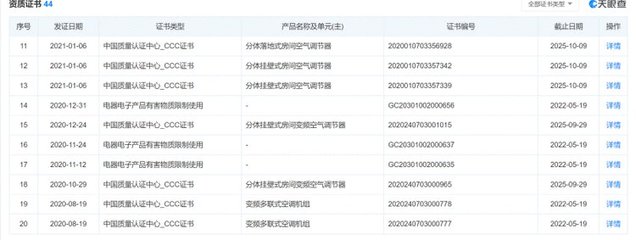 飛利浦再度發力中國空調市場，格力舊部高管能否引領新變革？